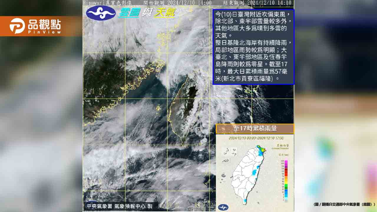 連凍3天!強烈大陸冷氣團來了 低溫跌破10度