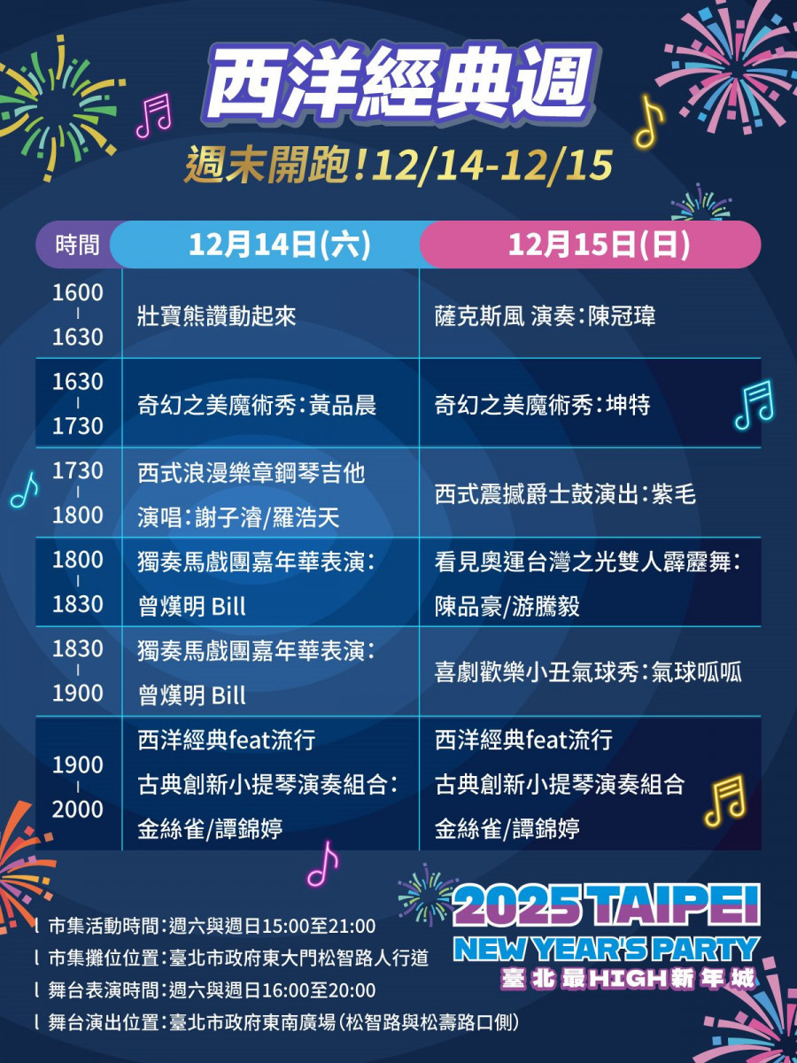 (圖/台北市府觀光傳播局)