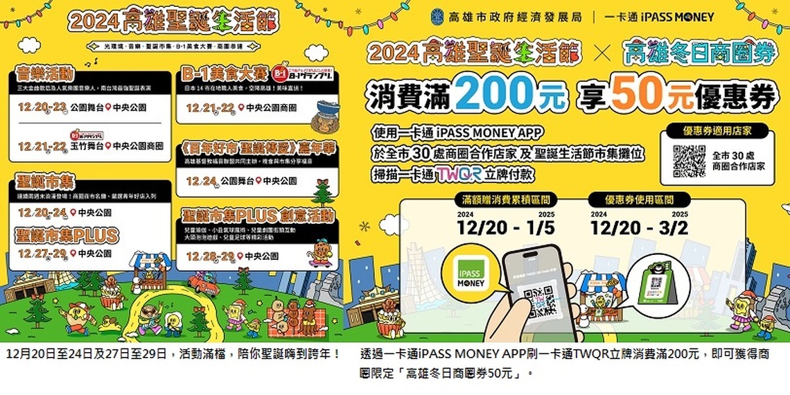 高雄聖誕限定 商圈消費滿額送 聖誕生活節擴大舉辦 從聖誕嗨到跨年