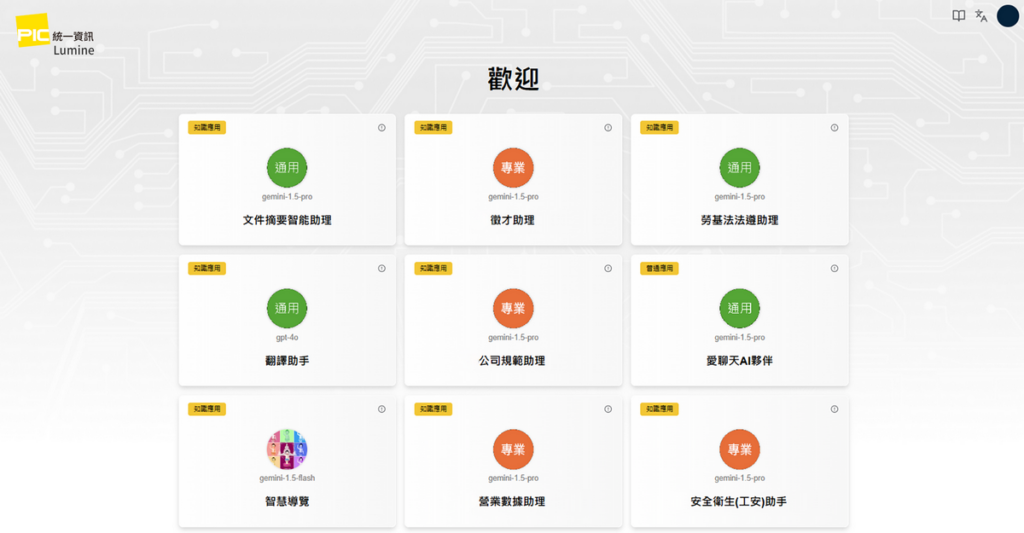 統一資訊AI 服務機器人平台可依企業需求選擇不同的機器人服務