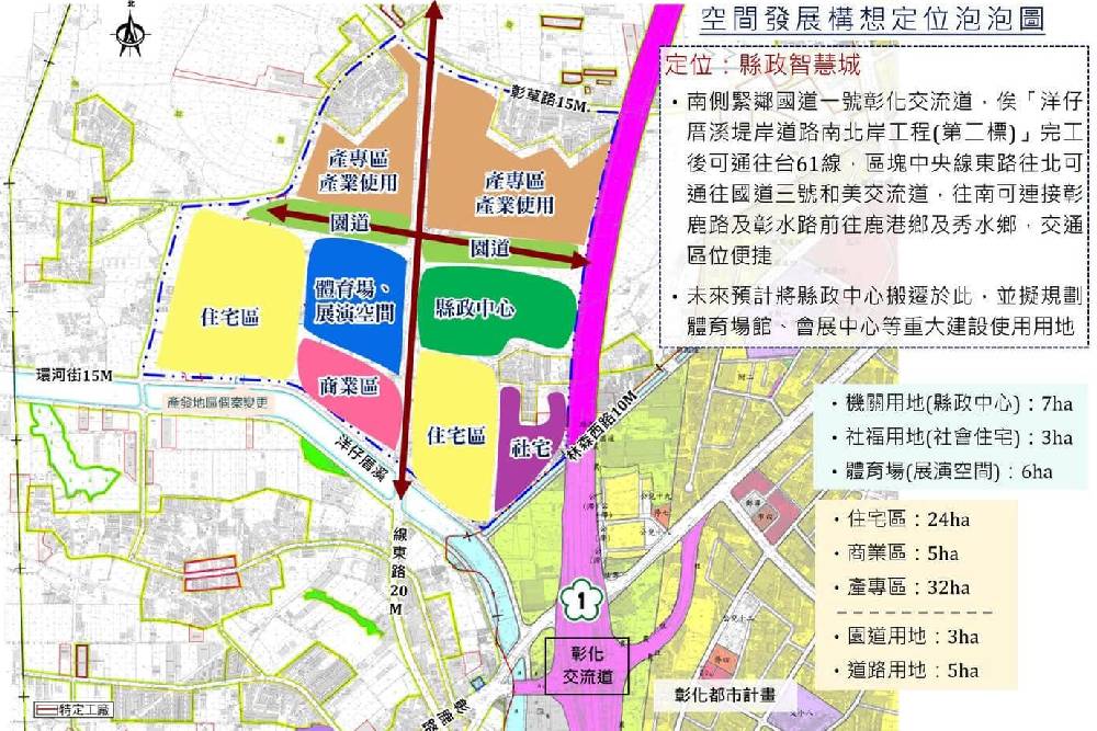 王惠美喊孵蛋開槓議員 彰化縣府坦承:規劃6公頃體育設施用地 232 王惠美喊孵蛋開槓議員 彰化縣府坦承:規劃6公頃體育設施用地 231
