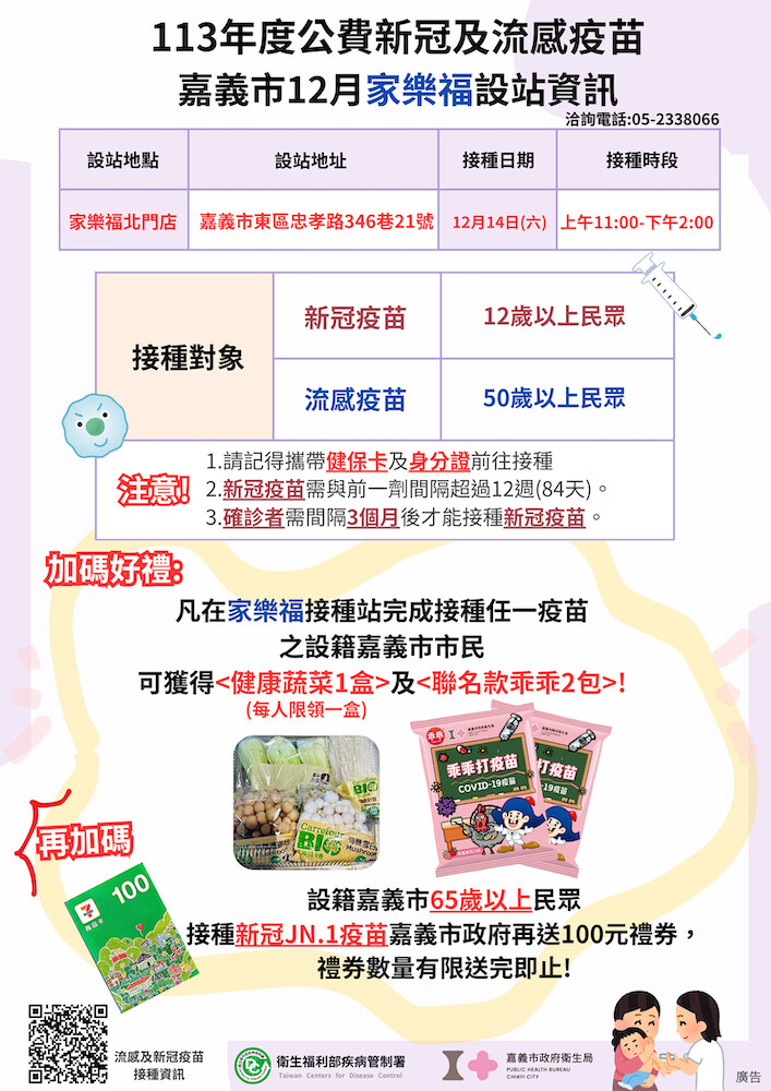 ▲12月14日嘉義市衞生局在家樂福北門店設立流感新冠疫苗施打站。(圖/嘉義市政府提供)