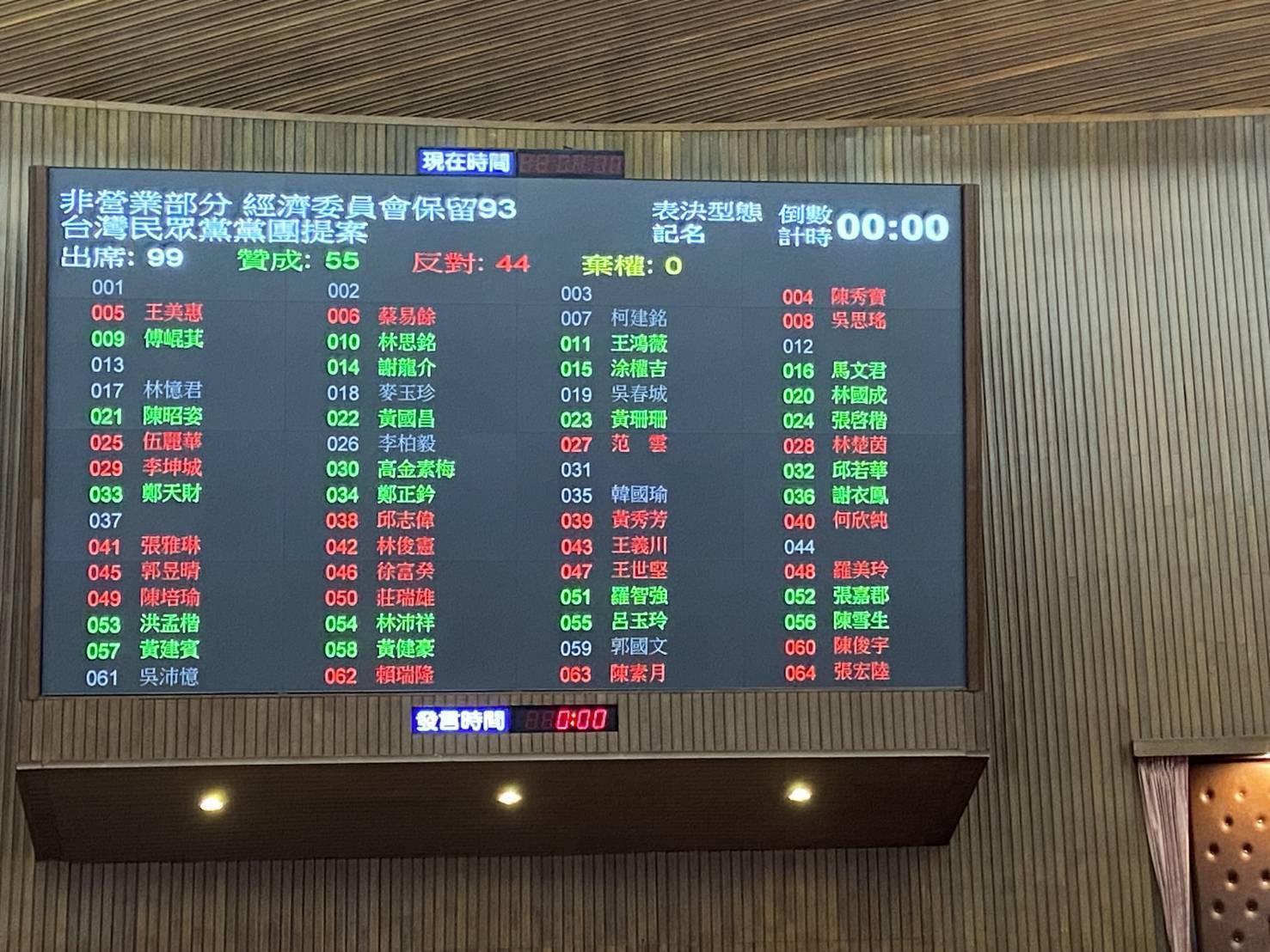 (圖/張啓楷國會辦公室)