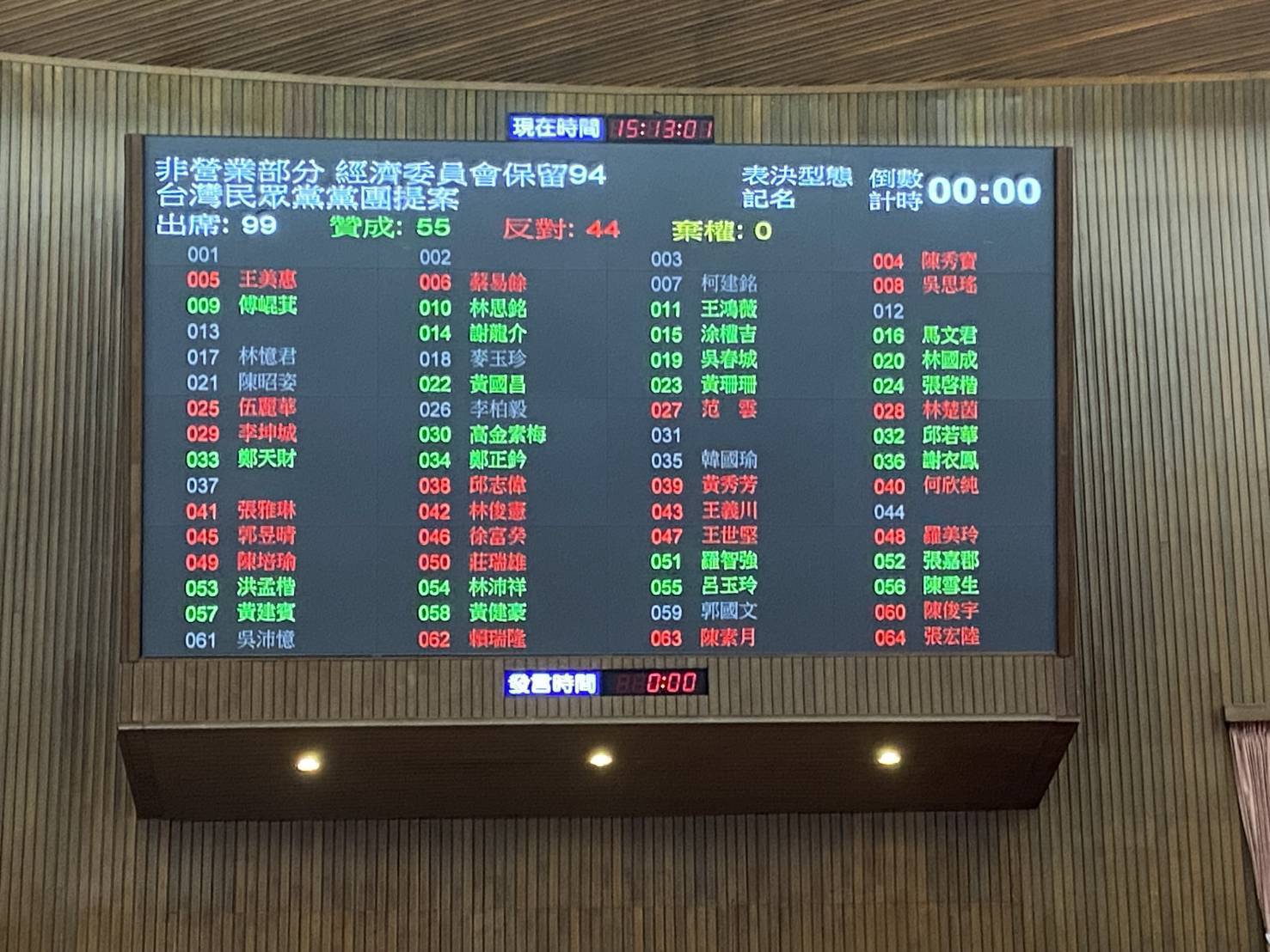 (圖/張啓楷國會辦公室)
