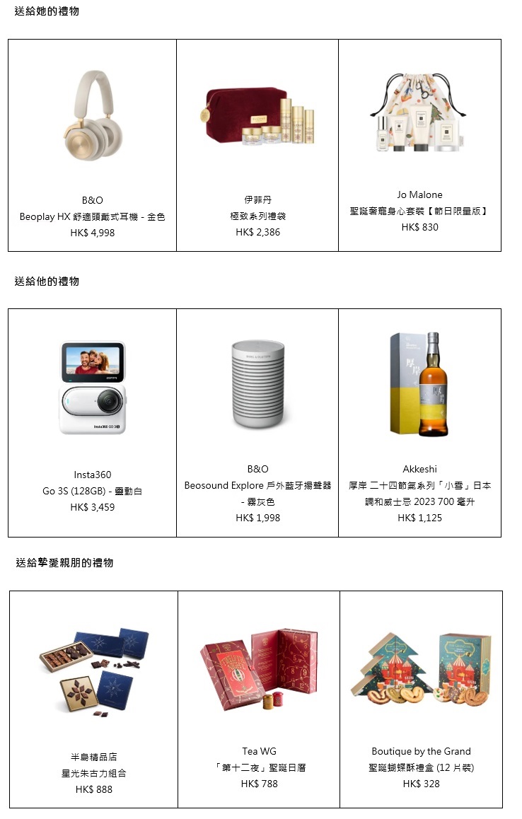 hkia table
