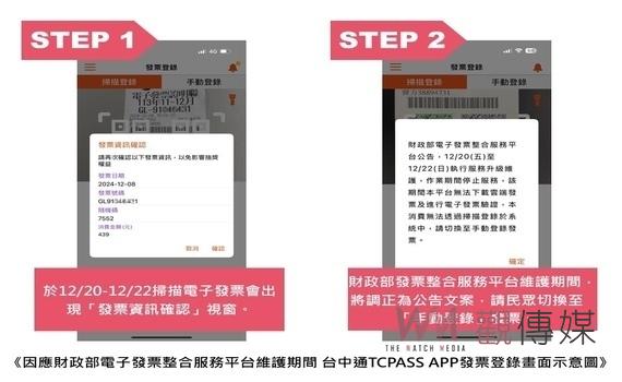 因應財政部電子發票平台升級維護　中市經發局：12/20-22台中購物節消費建議手動登錄