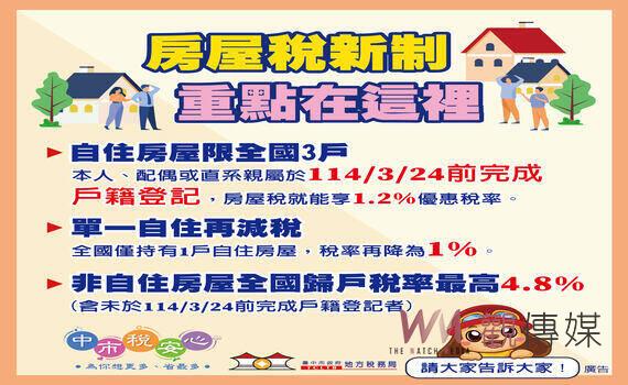 台中房屋稅自治條例修正通過 地稅局:自住房屋明年3/24前設戶籍才能省稅