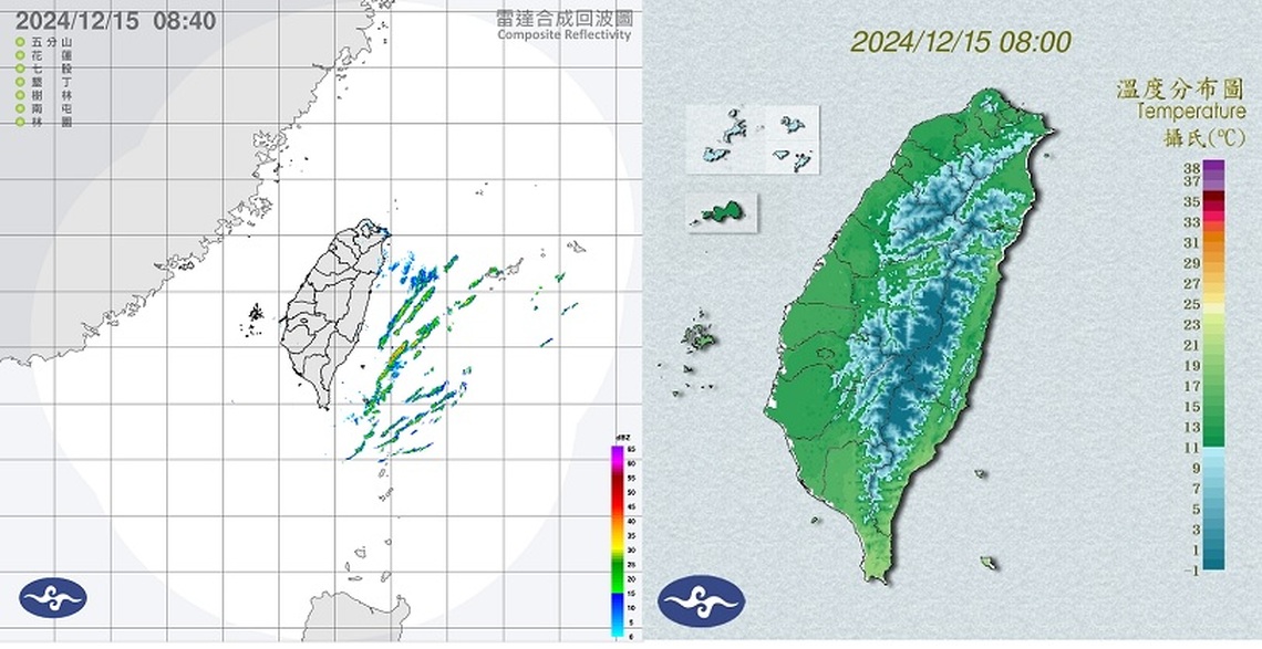 週日冷颼颼恐跌破10度!迎風面北東有局部短暫雨