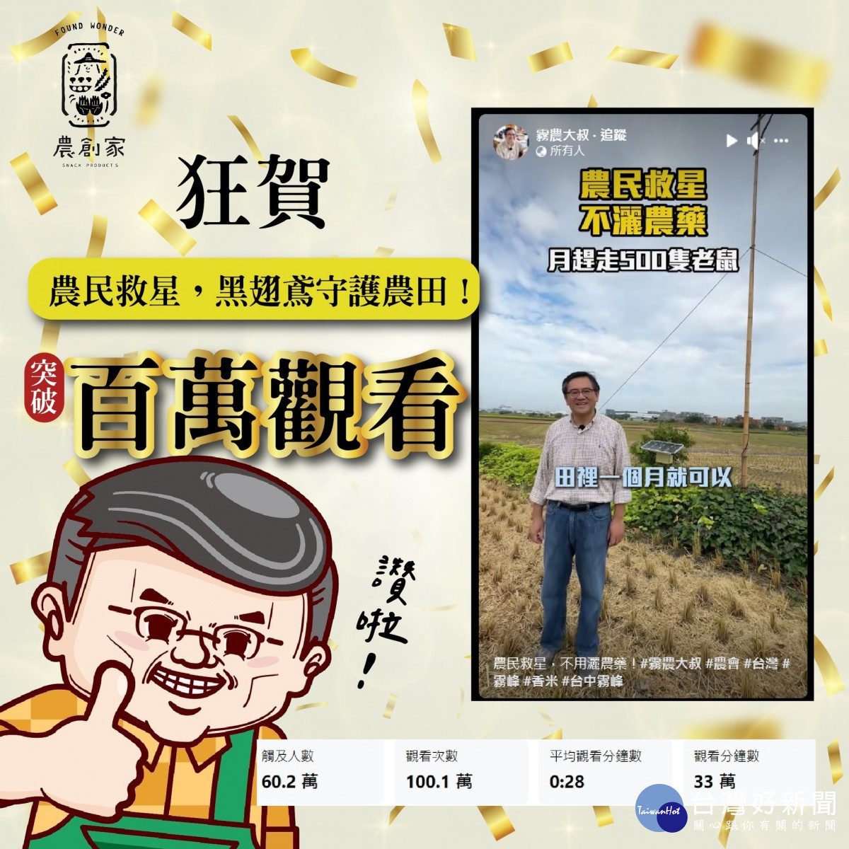 黃景建化身真人IP角色,已成功吸引超過百萬的線上關注。