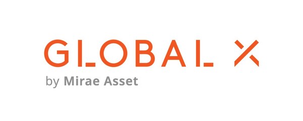 第六届「金中環」榜單揭曉:Global X ETFs Hong Kong榮獲雙重大獎, 3416獲最具創新ETF