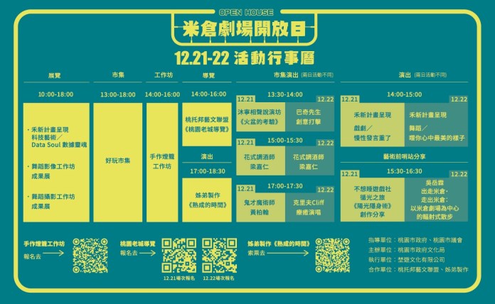 桃園米倉劇場開放日12/21~12/22登場 活動亮點搶先看 68 活動行事曆 0