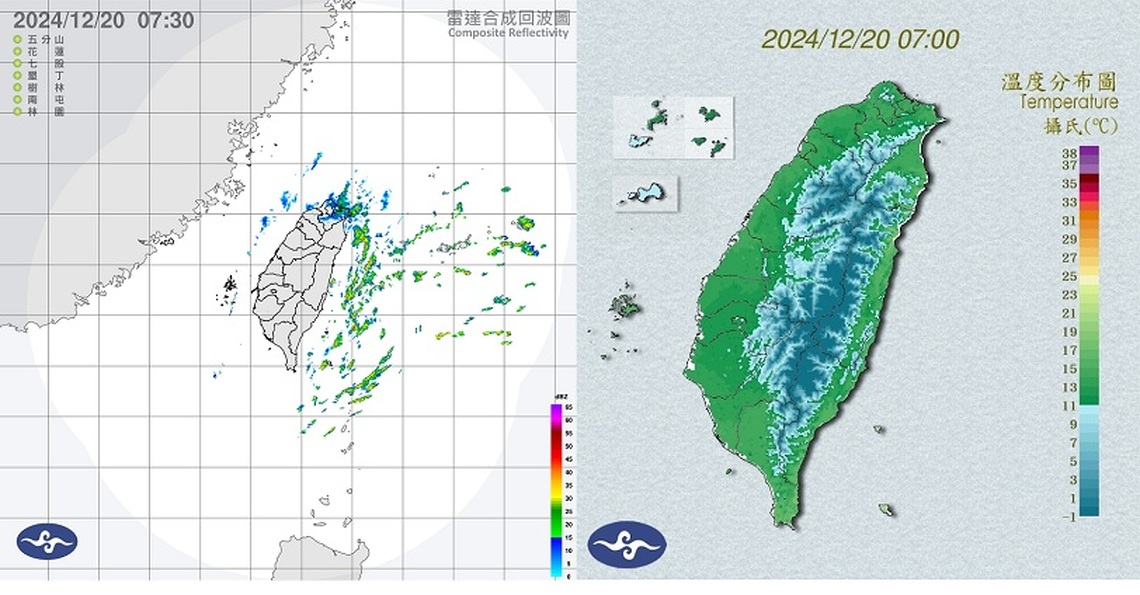 10縣市低溫特報!嘉義清晨9.6度 明又有冷氣團越晚越冷