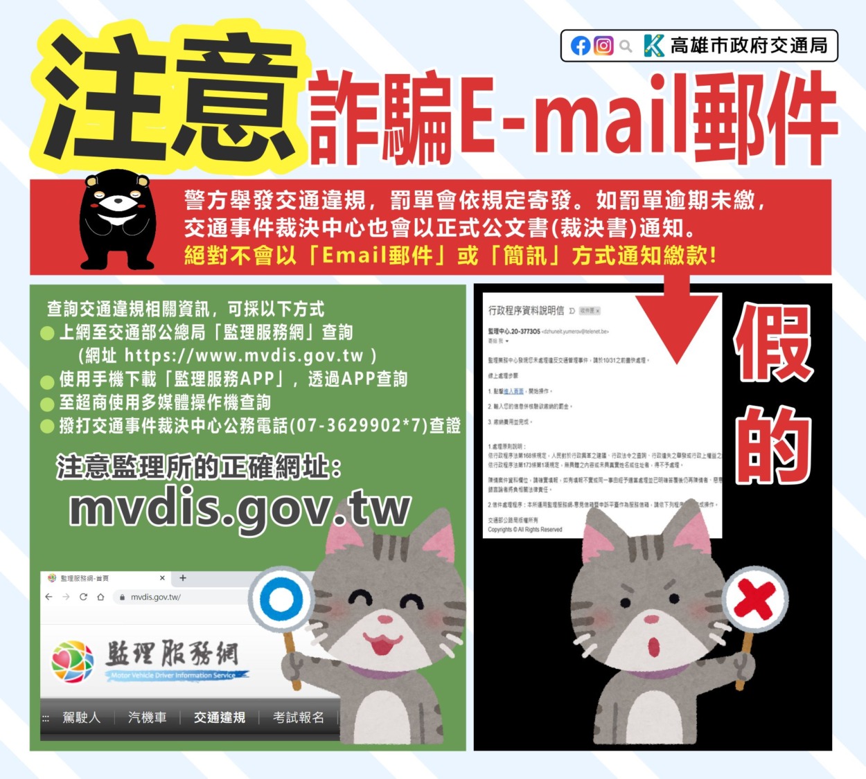 收到電郵或簡訊通知罰單未繳是詐騙,民眾小心勿上當