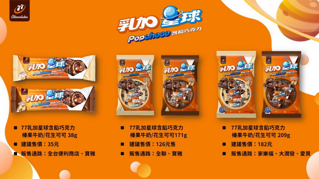 77乳加星球商品販售規格。（圖／宏亞食品提供）