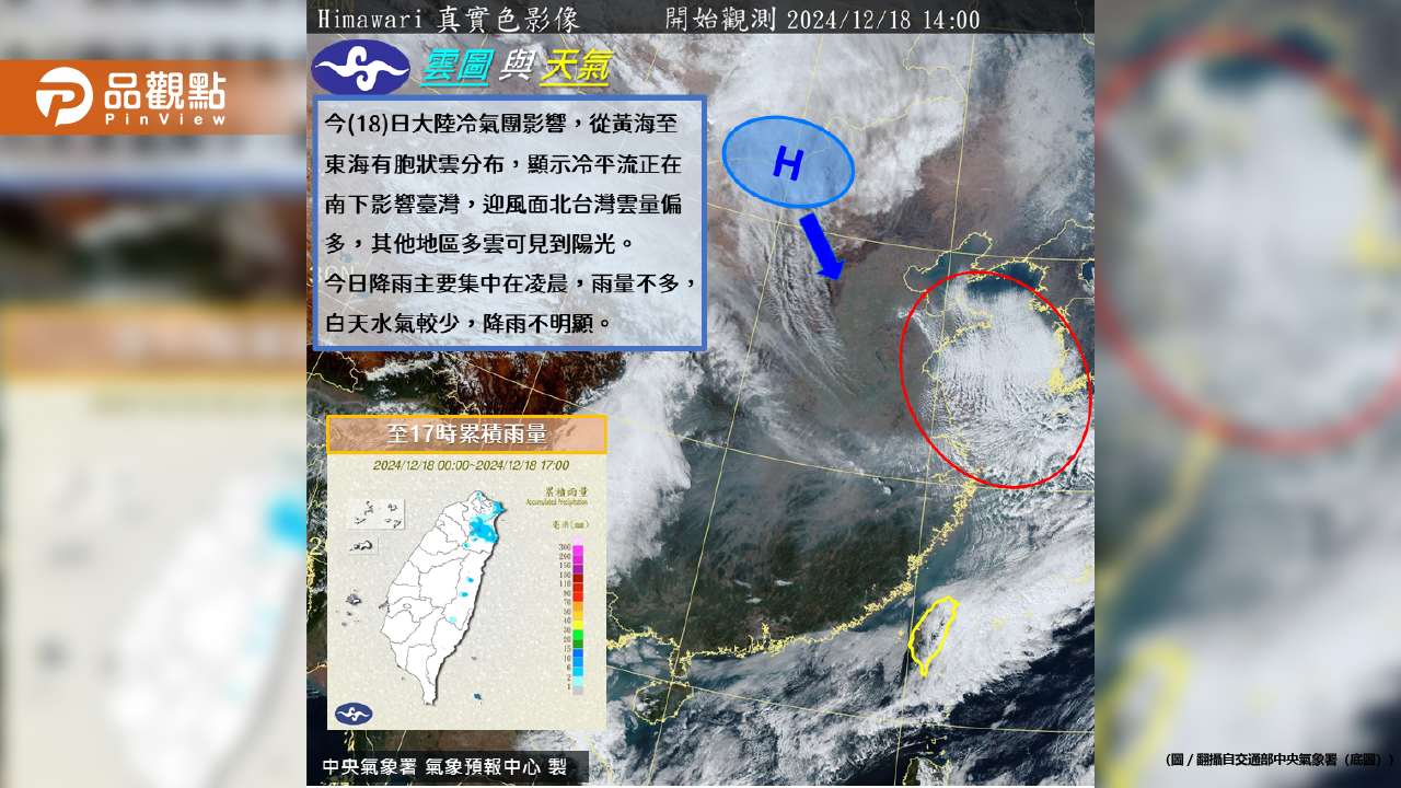急凍!13縣市陸上強風特報、8縣市低溫特報