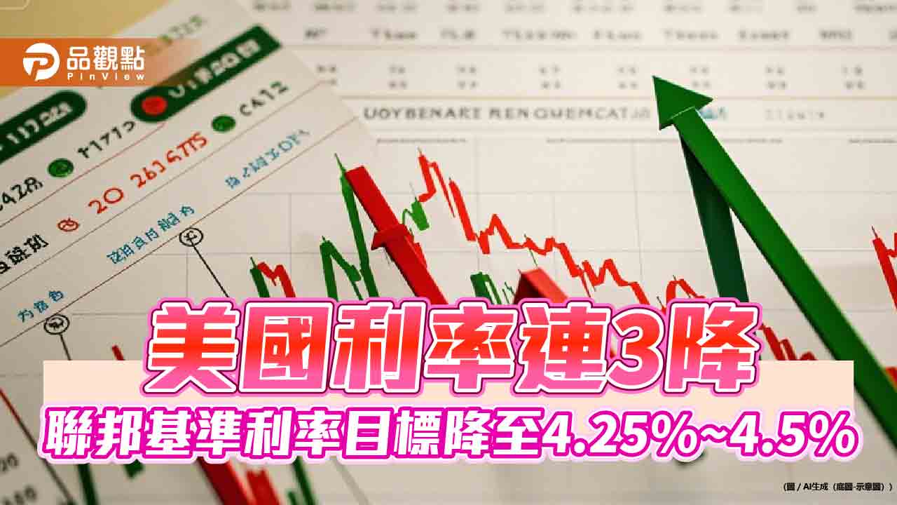 美聯準會降息1碼!明年降息預估由4次降為2次 法人這樣說