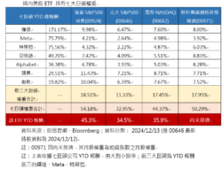 激安。美品。貴重。♻️高級九谷満月♻️今週までの価格！ 激安。美品。♻️高級九谷満月♻️ その他の食器 - 和食器の通販なら