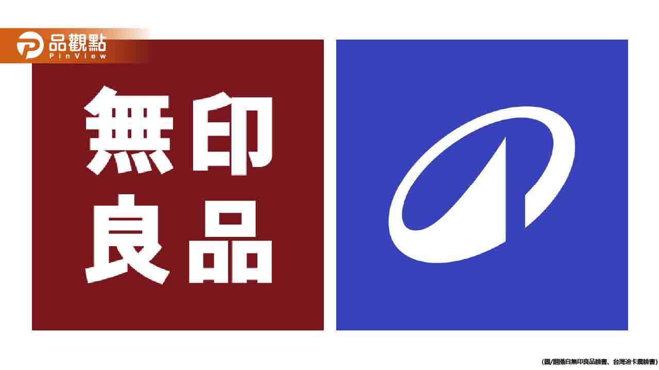 無印良品「小料理匙」塑化劑超標!迪卡儂水壺標示違規罰4萬