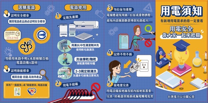 安全便利管理家庭用電 台電鳳山區處前進社區宣導
