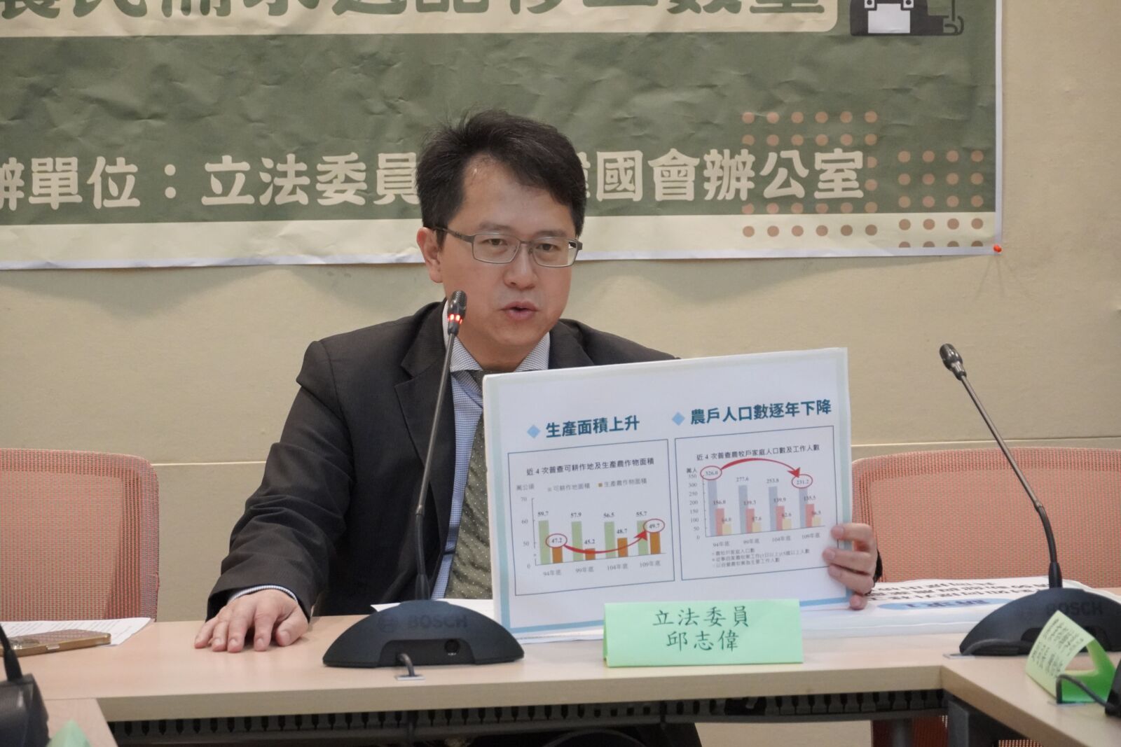 批藍白修正財劃法 邱志偉:高雄被犧牲南北失衡加劇 232 批藍白修正財劃法 邱志偉:高雄被犧牲南北失衡加劇 231