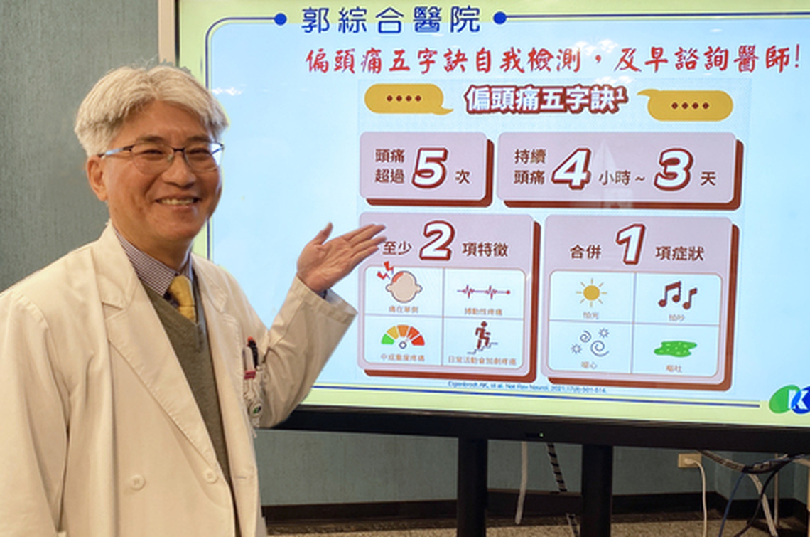 台南郭醫偏頭痛新藥可緩解急痛