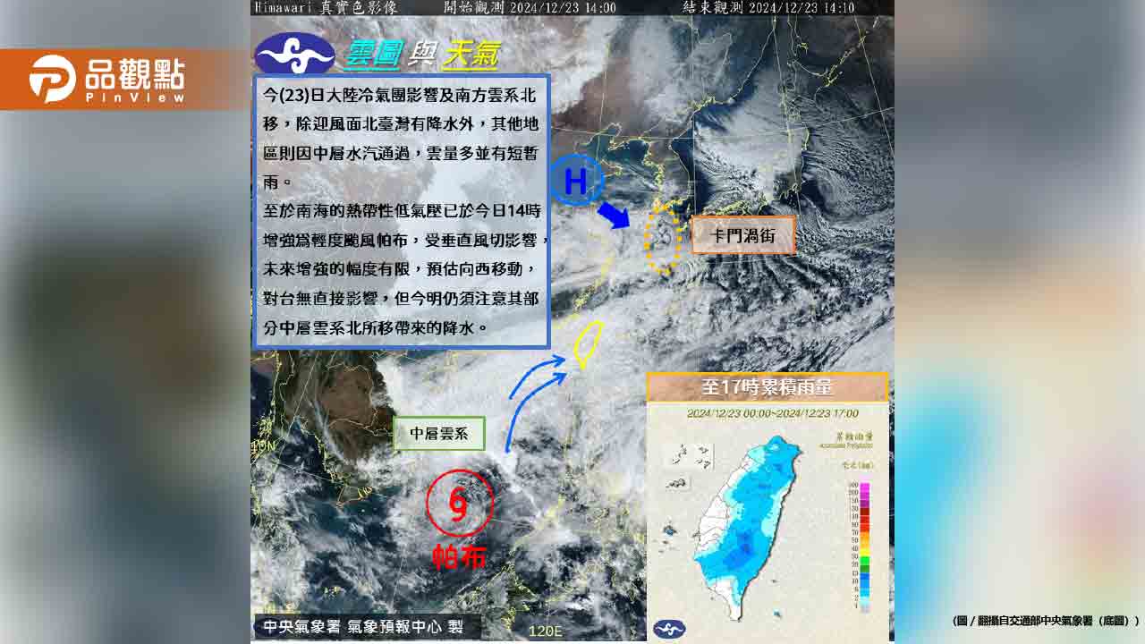 2縣市大雨特報雨狂下!氣象署:週五還有冷氣團