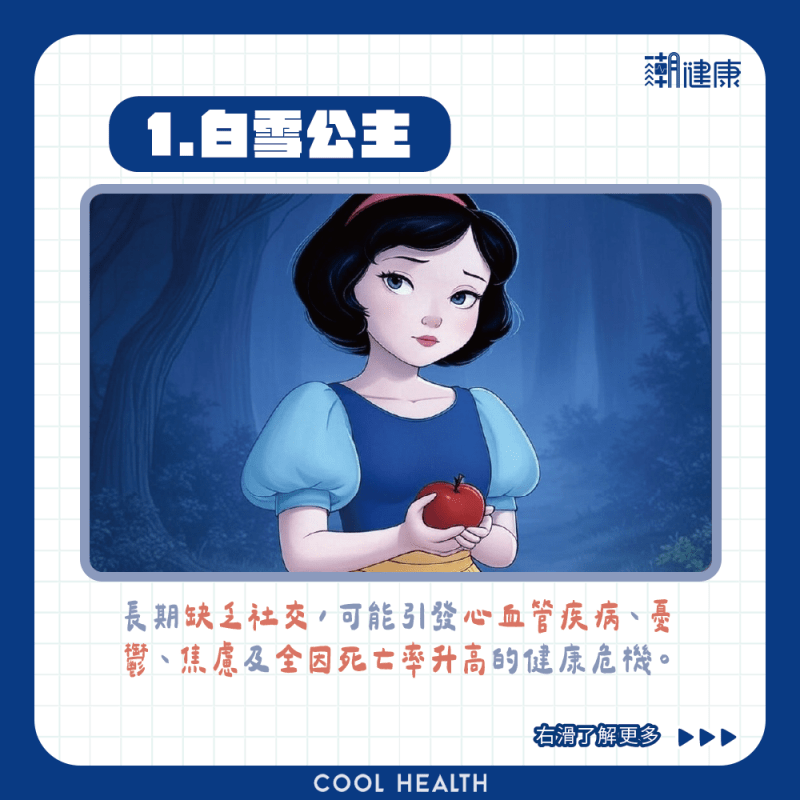 1.《白雪公主與七個小矮人》:白雪公主