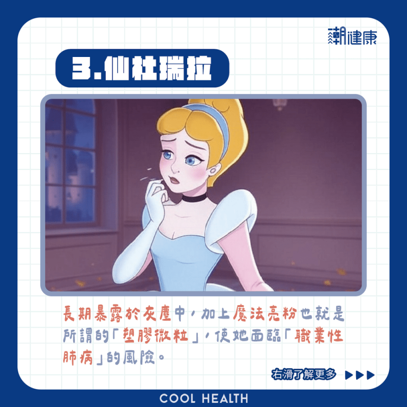 3.《仙履奇緣》:仙杜瑞拉