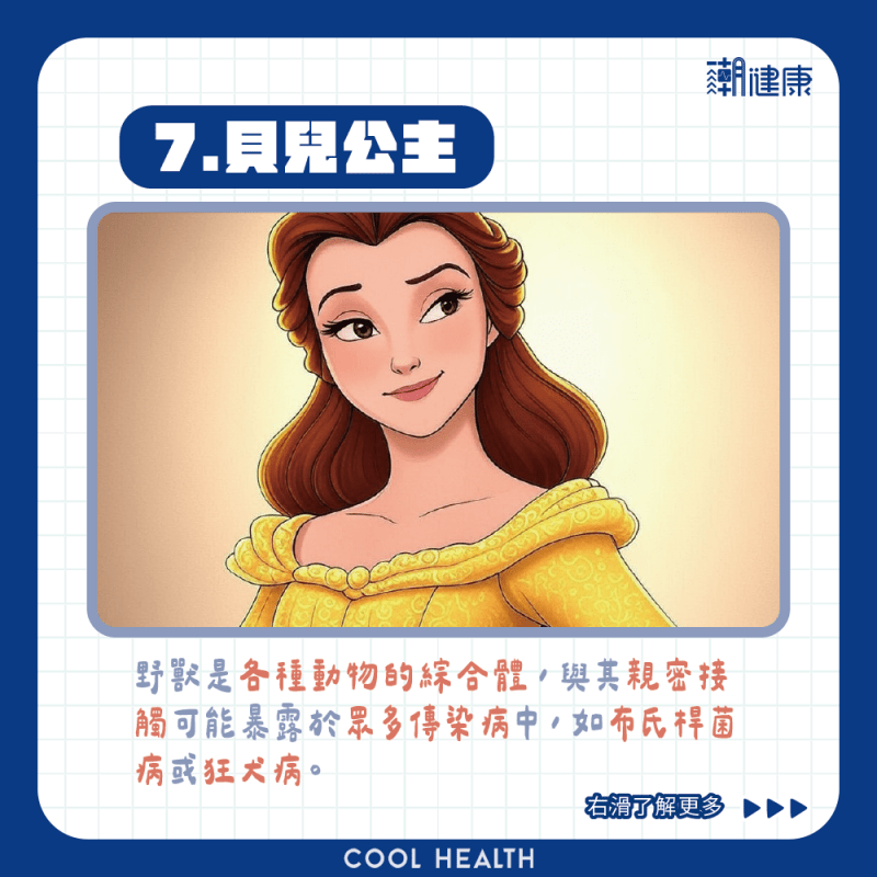 7.《美女與野獸》:貝兒