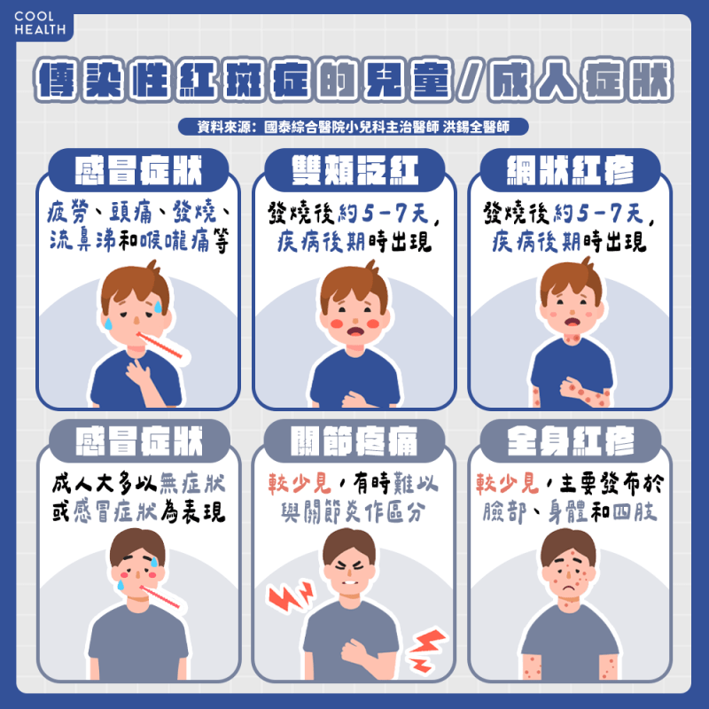 日本蘋果病疫情延燒，該取消旅遊行程嗎？ 醫示警：3類人要避免前往疫區