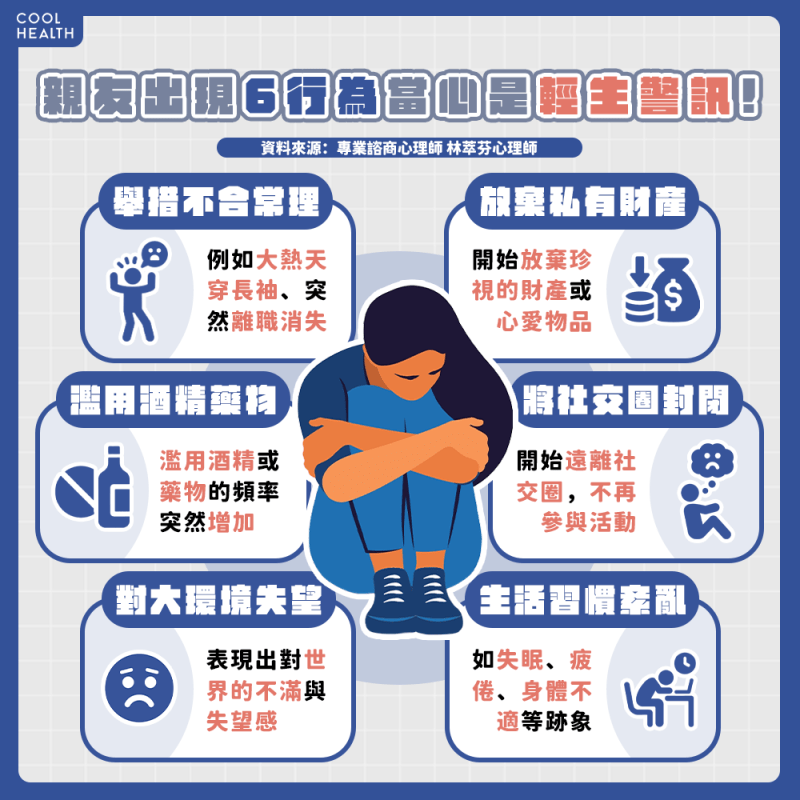 親友出現「6大異常行為」 心理師示警:需注意是輕生警訊