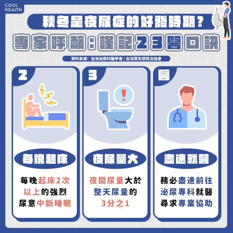 莫輕信網路誤導訊息! 專家呼籲:牢記「夜尿23醫」口訣