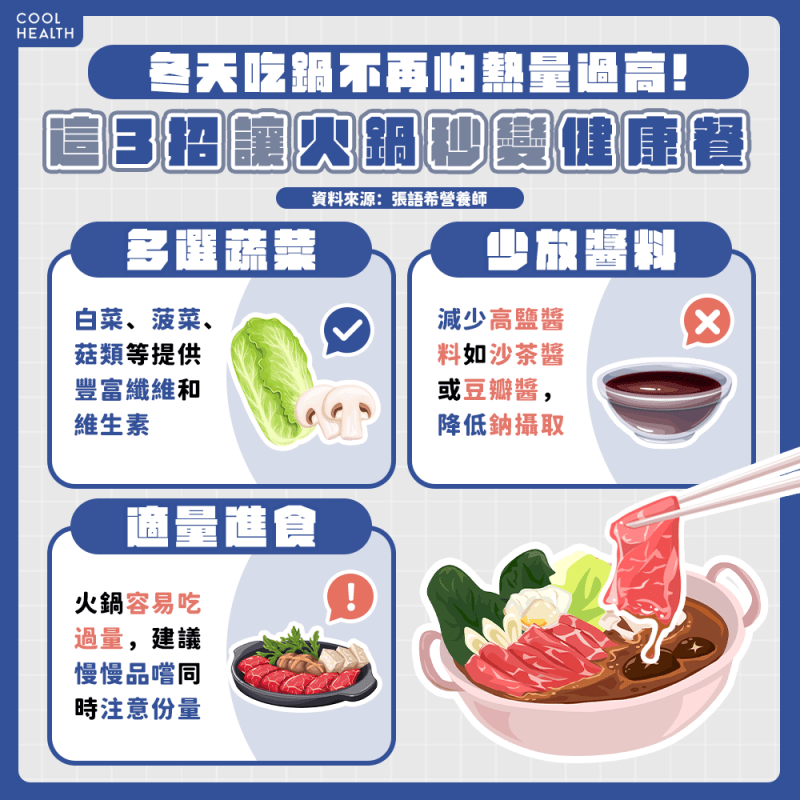 冬天吃鍋不再怕熱量過高！ 營養師揭3招：火鍋秒變健康餐