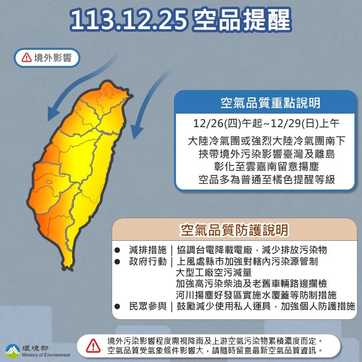 空品提醒（圖：環境部監資司）