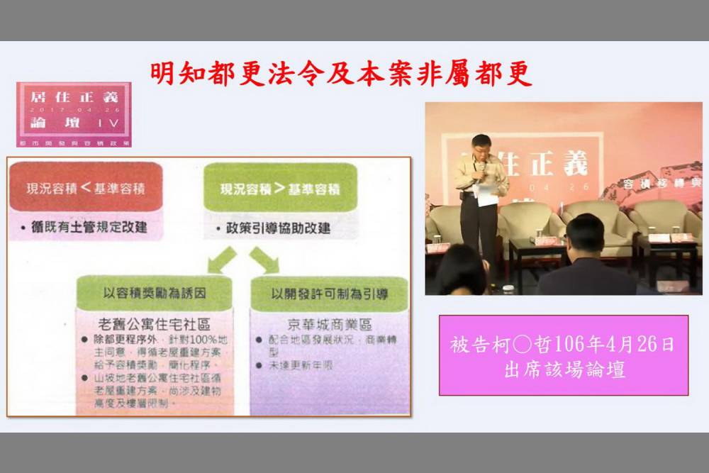 京華城、政治獻金等4案　柯文哲被訴貪污共求刑28年6月 213