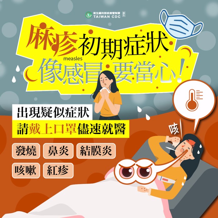 桃園出現今年首例境外移入麻疹病例 曾去這地方吃火鍋 65 麻疹初期症狀像感冒 要當心