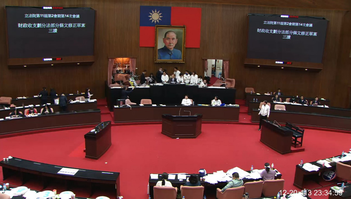 （圖／翻攝自立法院議事轉播IVOD網際網路多媒體隨隨視訊系統）