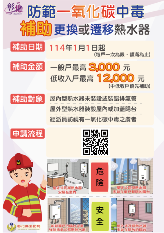 ▲彰化縣消防局114年起將編列專項預算，提供民眾申請補助以改善燃氣熱水器的安裝環境。（彰化縣消防局提供）