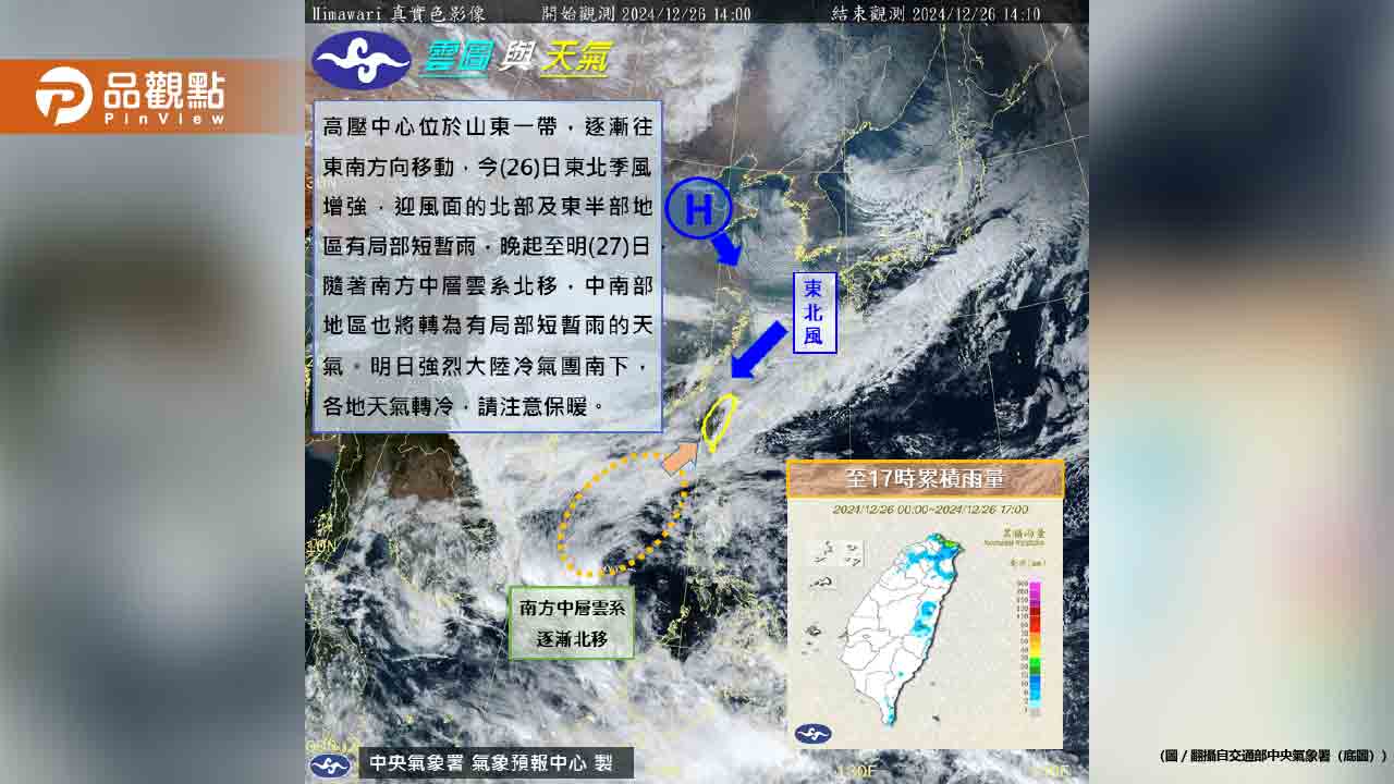 首波強烈冷氣團！入冬最低溫「急凍跌破6度」