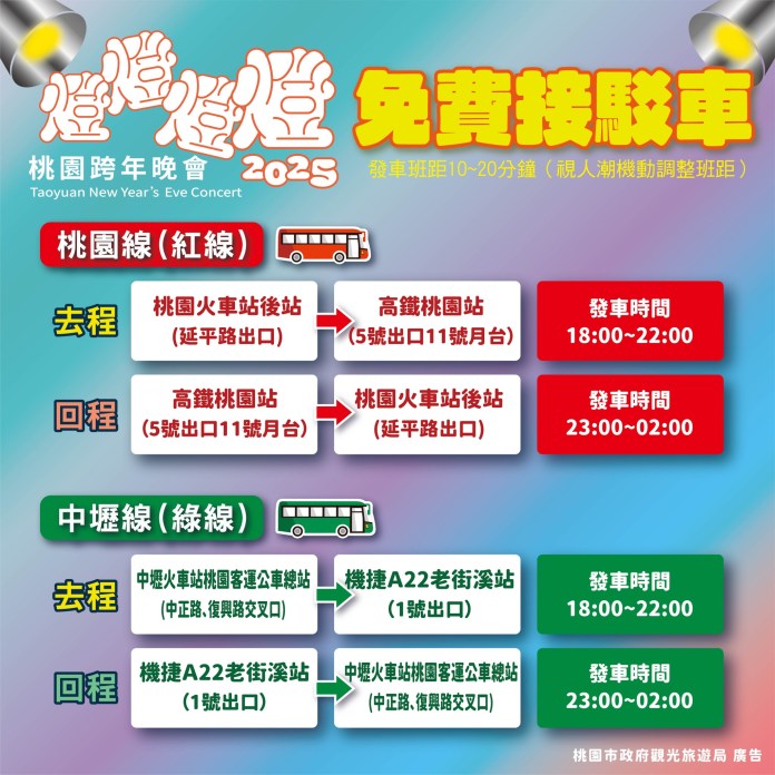 桃園跨年晚會高鐵站前盛大登場 接駁車資訊看這邊 82 LINE ALBUM 2025跨年圖卡 241227 3 0