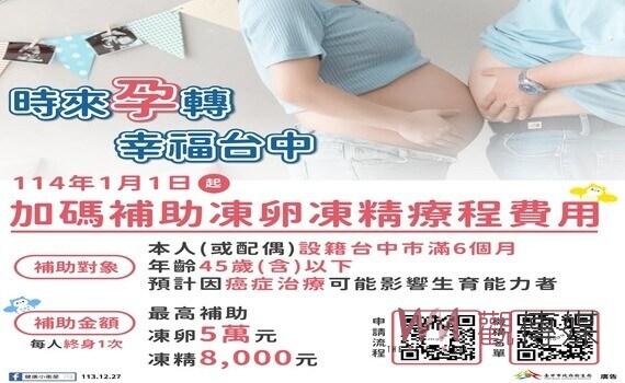 助罹癌市民凍卵凍精 中市衛生局:補助金額全國最多