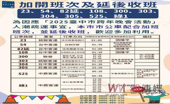 2025台中跨年停車智慧化 即時剩餘車格查詢帶你導航直達
