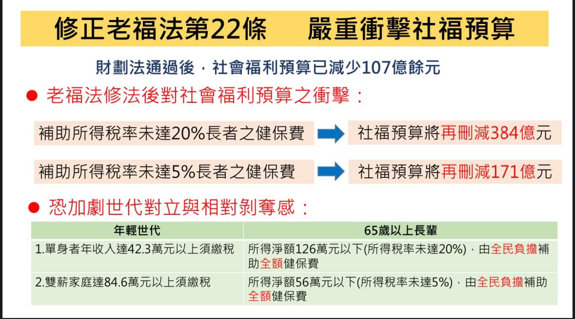 (圖/翻攝自衛生福利部Facebook)