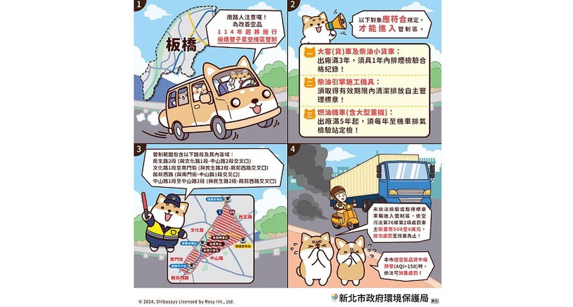 新北市板橋雙子星空氣品質維護區 元旦正式啟動 全面管制柴油車輛、燃油機車及施工機具