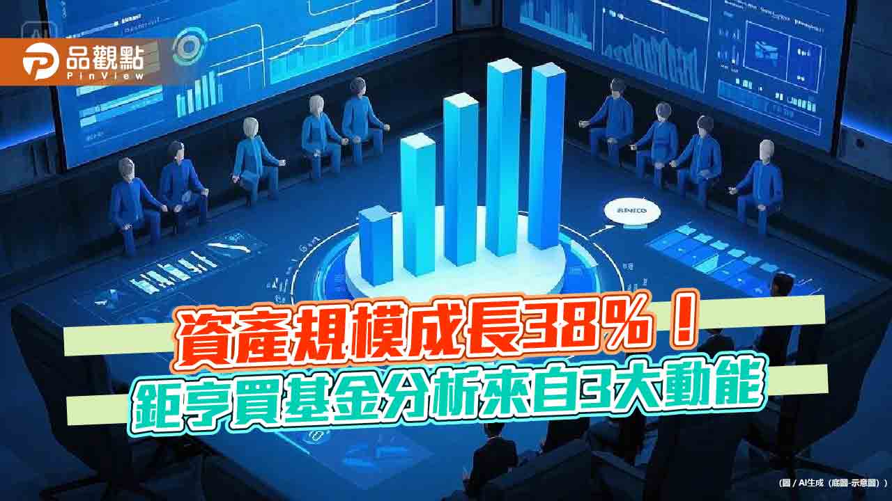 鉅亨買基金存量創新高!年增38% 高資產客戶激增42%