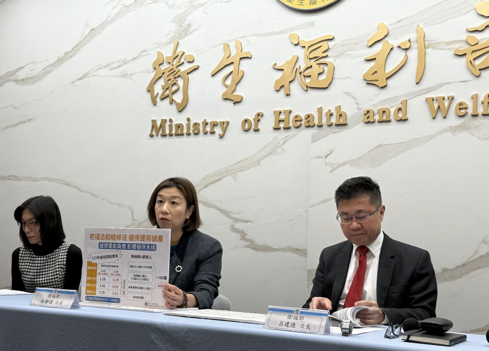 老人免繳健保若過 衛福部:後年健保「提早破產」!全民得漲價 232 老人免繳健保若過 衛福部:後年健保「提早破產」!全民得漲價 231