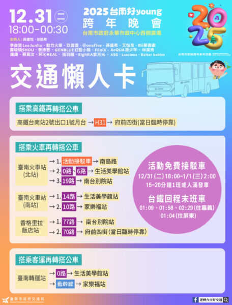 圖文:台南好young跨年晚會 白天遊萬里長城。