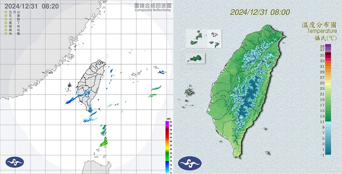 中部以北入夜後低溫下探14度 跨年外出注意保暖
