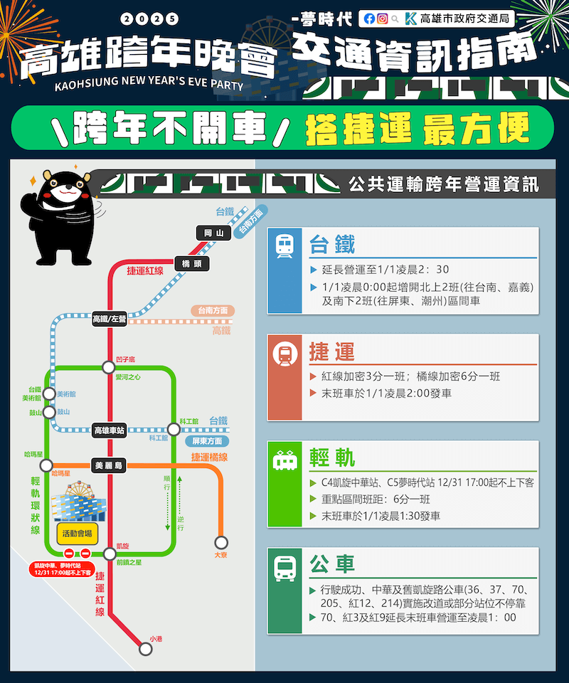 2025 高雄跨年交通圖 (圖高式交通局提供)