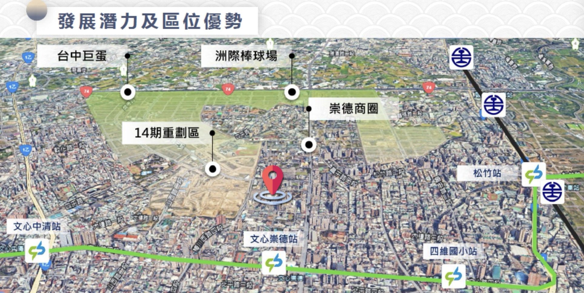 打造繁榮未來!新穎商場添商機 台中北屯區市30BOT案啟動招商